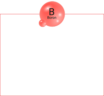 Boro